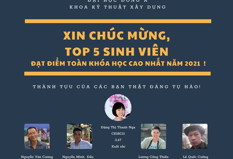 Chúc mừng top 5 Đạt điểm Toàn khóa cao nhất khóa học khoa Kỹ Thuật Xây dựng