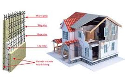 Tấm 3d panel - một giải pháp tốt cho  xây dựng công trình trên nền đất yếu