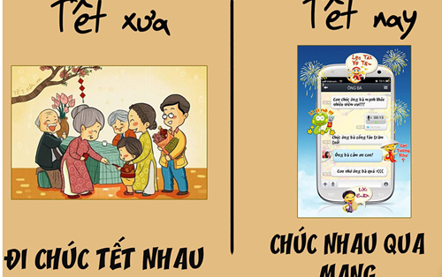 Những khác biệt thú vị giữa Tết xưa và Tết nay