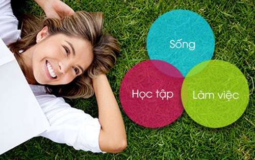 Cách cân bằng trong việc học và làm thêm