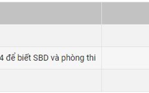 TB Lịch ôn tập kì thi tuyển sinh Liên thông đợt thi tháng 12/2018