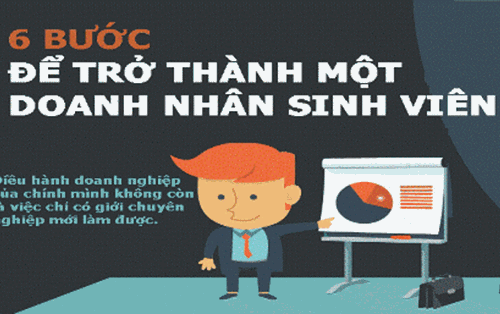 6 bước để bạn thành doanh nhân khi còn là sinh viên